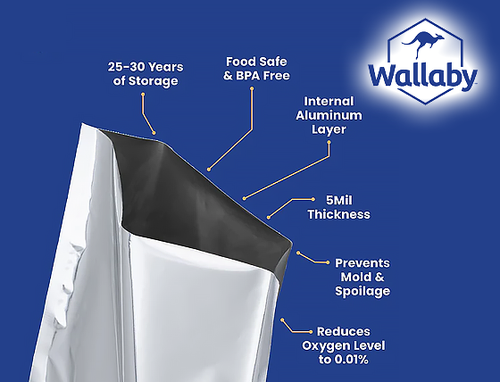 Wallaby Goods: Mason Jars